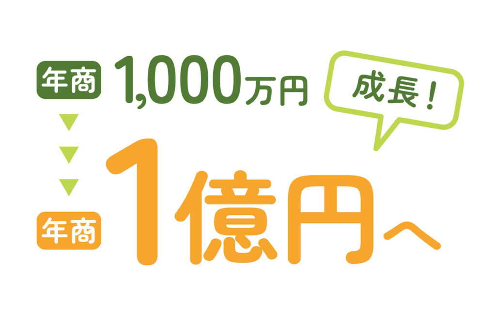 年商1,000万円から年商1億円に上昇！